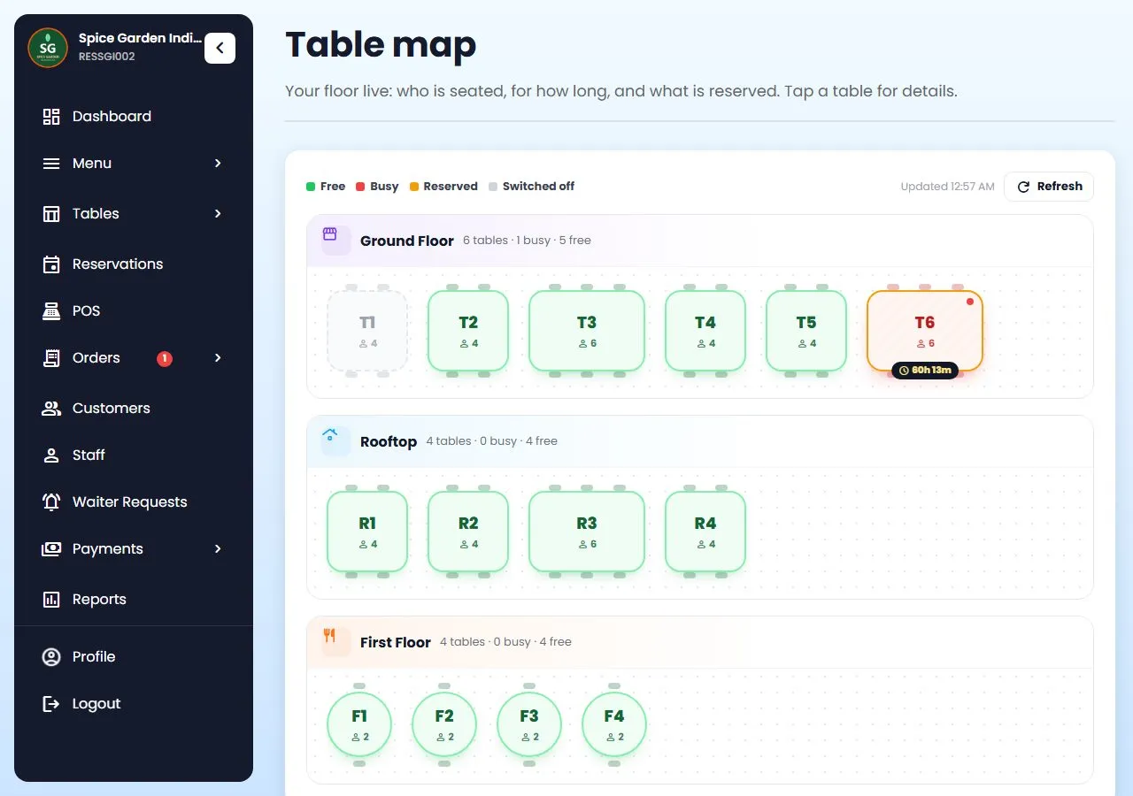 Restro Grow table map with free, busy, reserved and switched-off tables