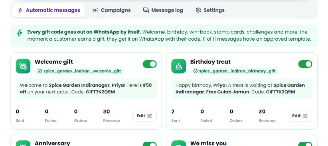 Restro Grow WhatsApp marketing screen
