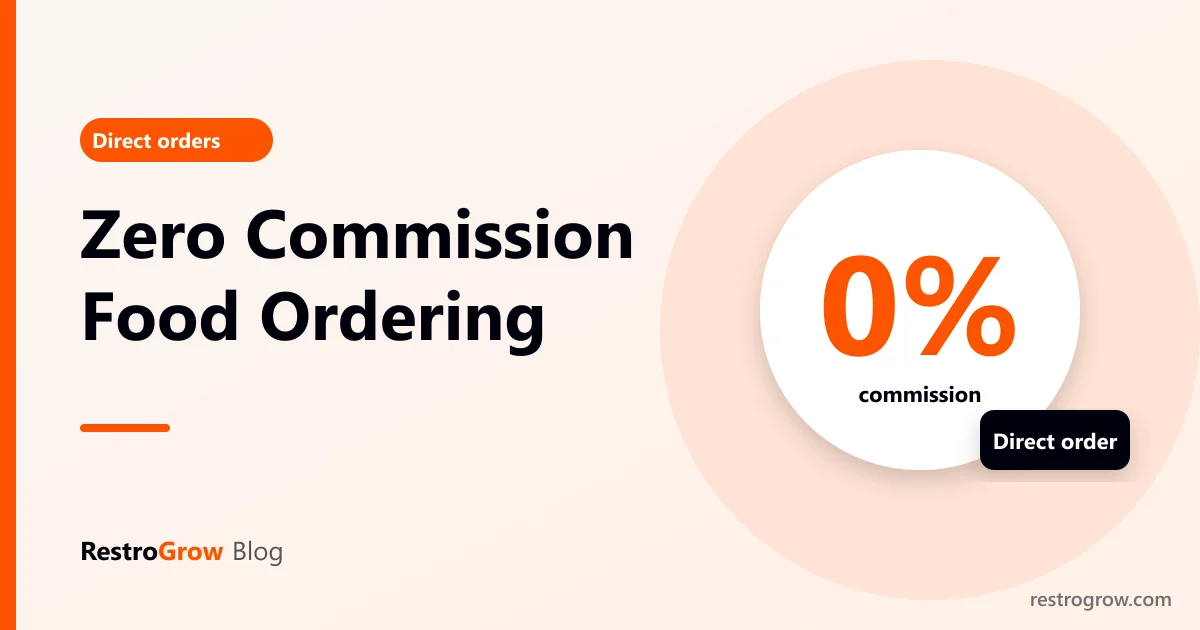 A zero percent commission badge with a direct order label
